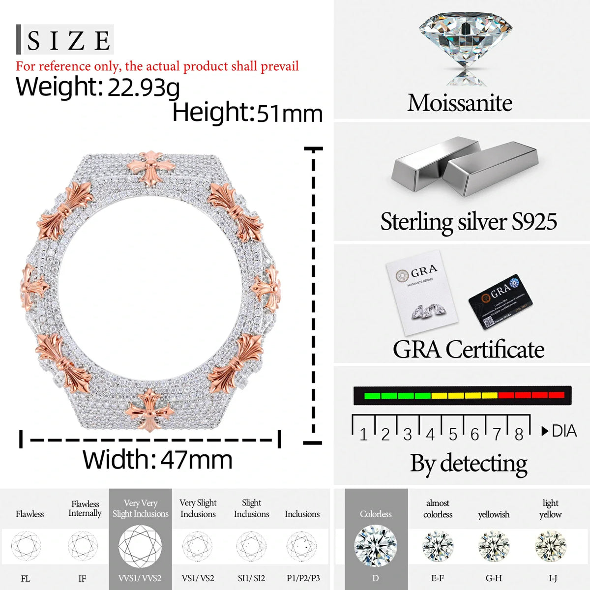 Iced Out Moissanite Cross Bust Down Bezel for GA2100