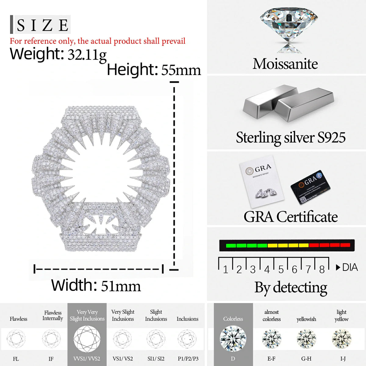 Watch Bezel & Watch Case for DW6900 - Claw Moissanite S925