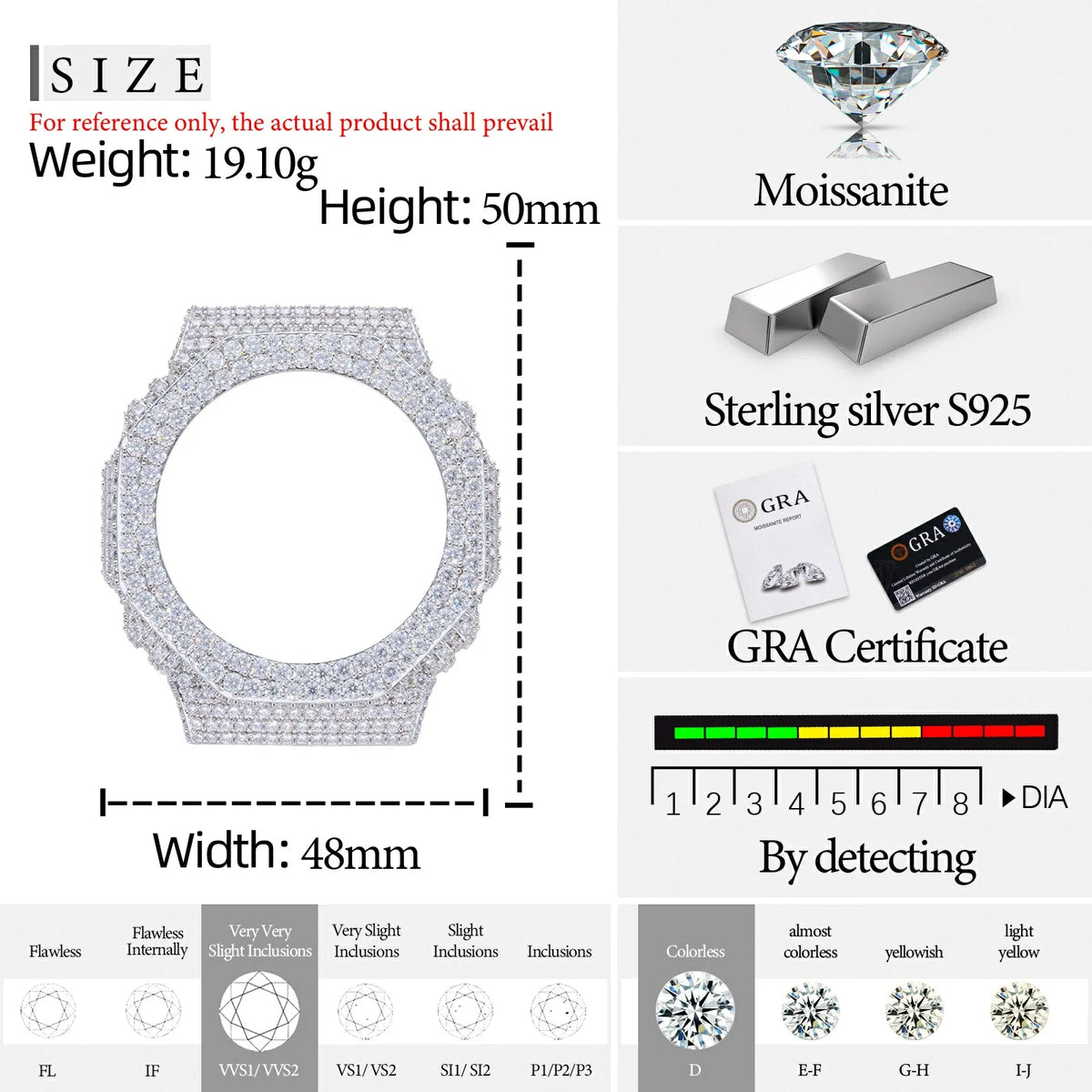 Iced Out 2 Rows Moissanite Bust Down Bezel for GA2100