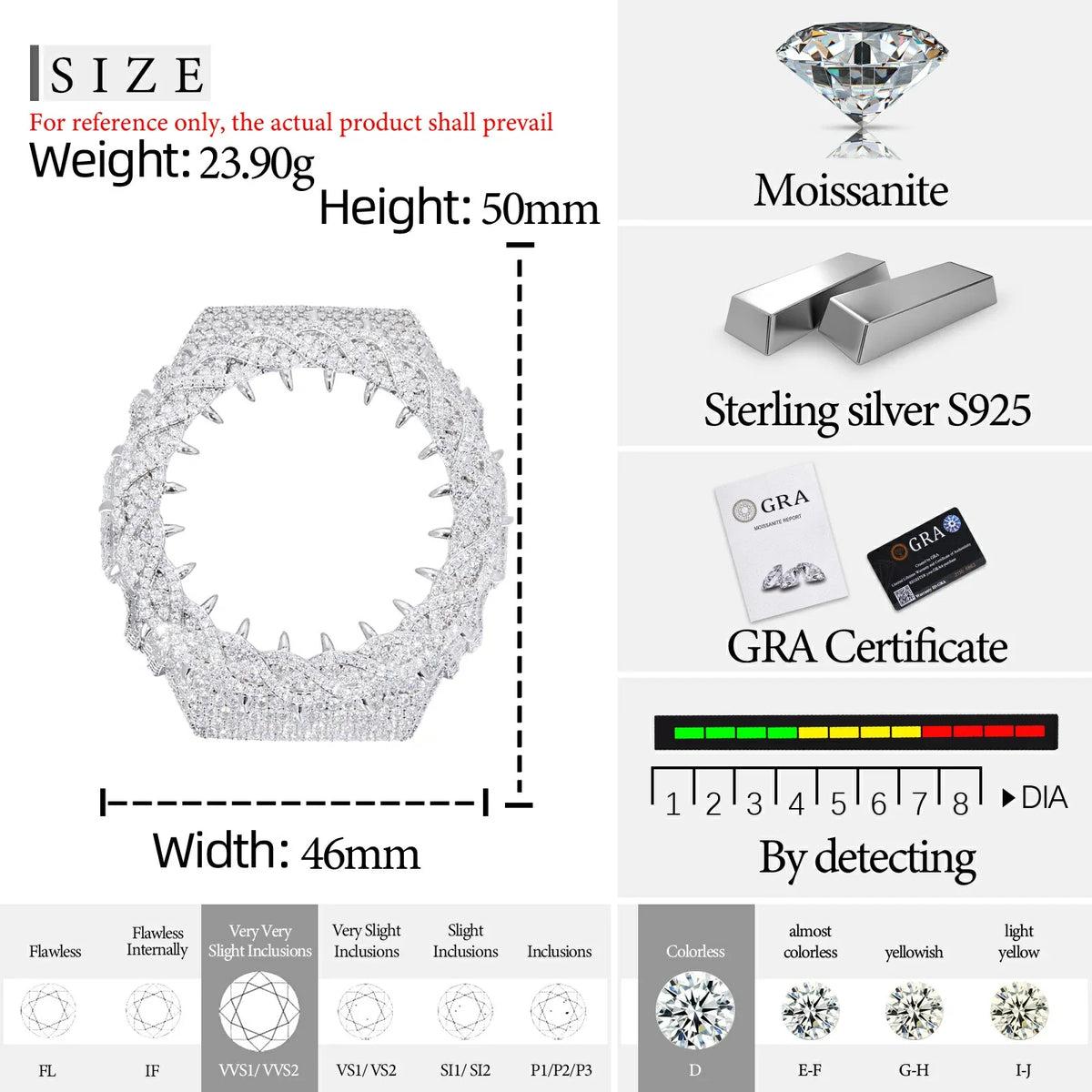 Iced Out Moissanite Thorns Bust Down Bezel for GA2100