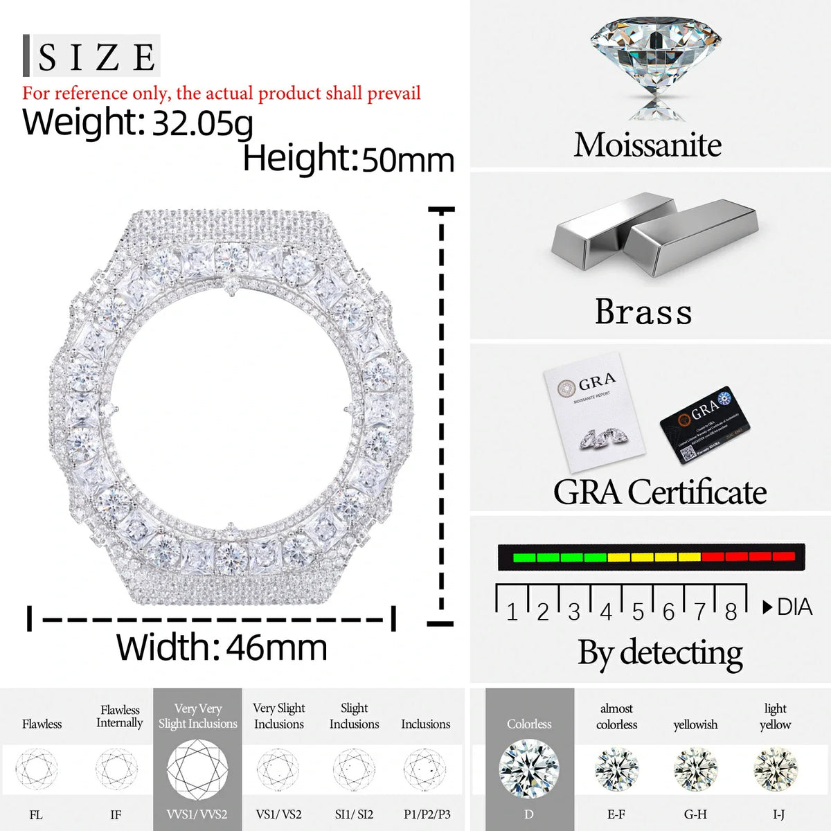 Princess Cut Moissanite Custom Watch Bezel for GA2100 GA2110 GAB2100