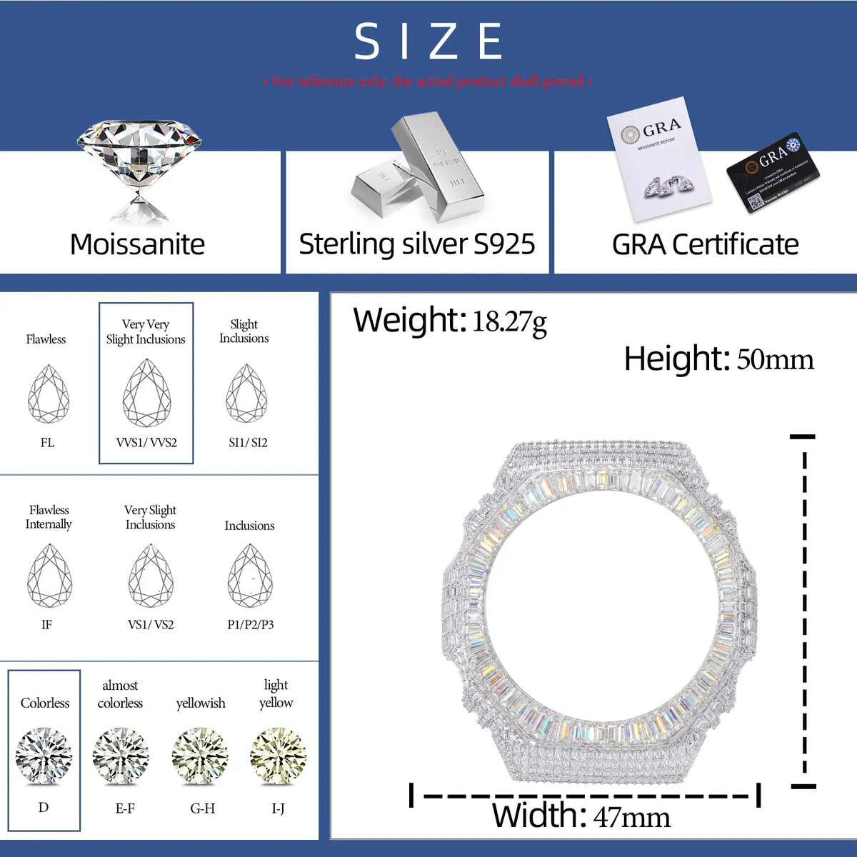 Full Baguette Moissanite Bust Down Bezel for GA2100