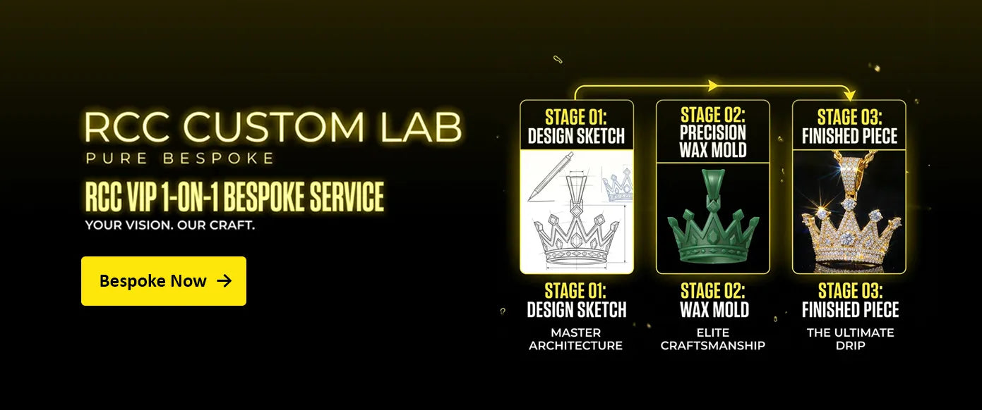 Horizontal website banner for RCC Custom Lab VIP bespoke custom jewelry service, showing 3 production stages: design sketch, precision wax mold and finished iced crown pendant, custom hip hop jewelry craftsmanship promotional graphic, dark gold themed background